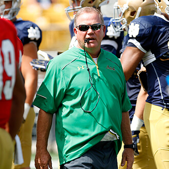 Is Brian Kelly's Time Up at Notre Dame